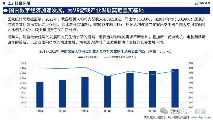 2017VR游戏经典回顾与2025年产业对比分析