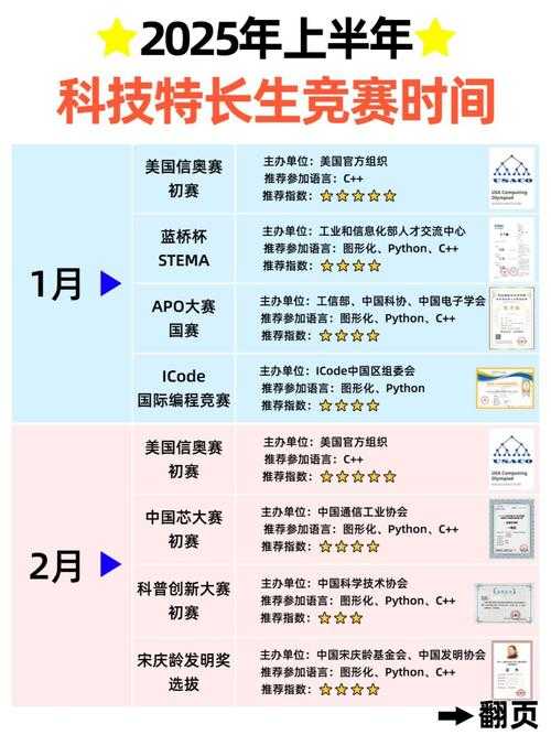 2025年 新世界 核心玩法全解析 技能树与天赋系统深度测评
