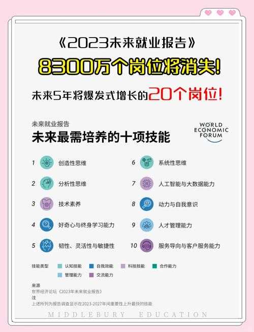 2025年 新世界 深度体验报告 当50人攻城战遇上真实经济