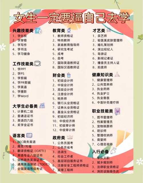 2025年 新世界 输出能力提升全攻略