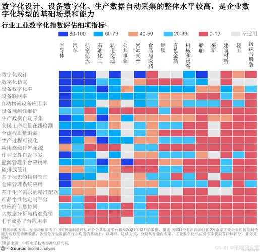2025年 新世界 高效升级指南 附权威数据对比