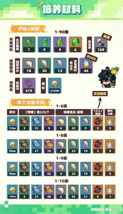 2025年 新乾坤 网游限时狂欢全攻略