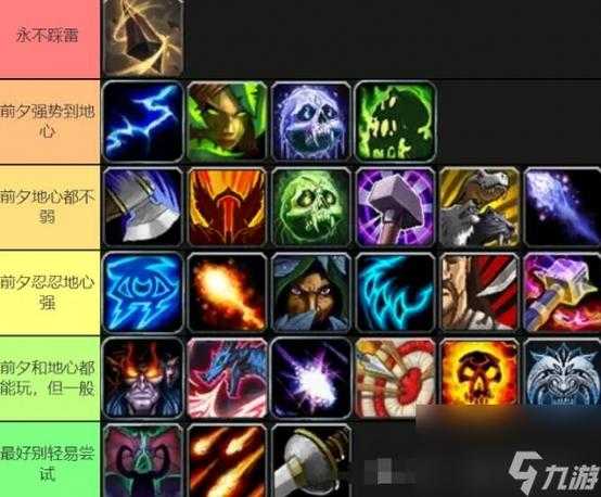魔兽世界335卡70级最强职业推荐