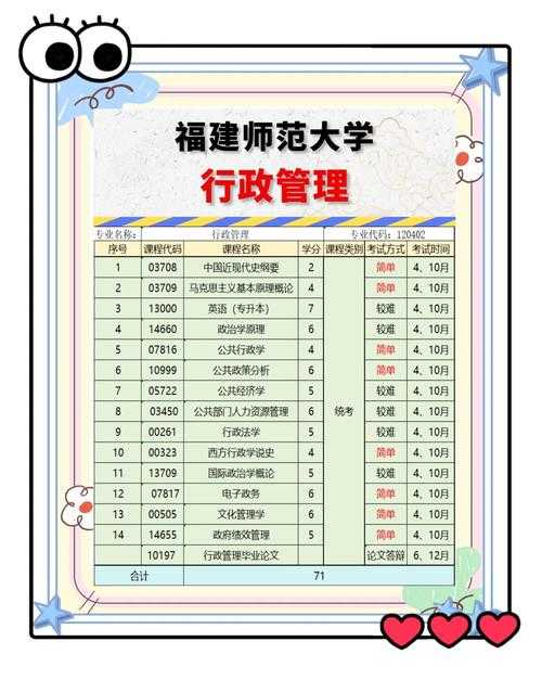 福建师范大学教务处官网入口-成绩查询系统