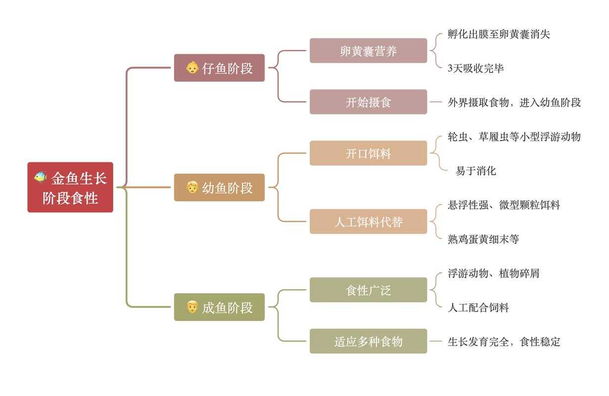 2025玄鱼产业生态链全景:养殖技术、市场与挑战