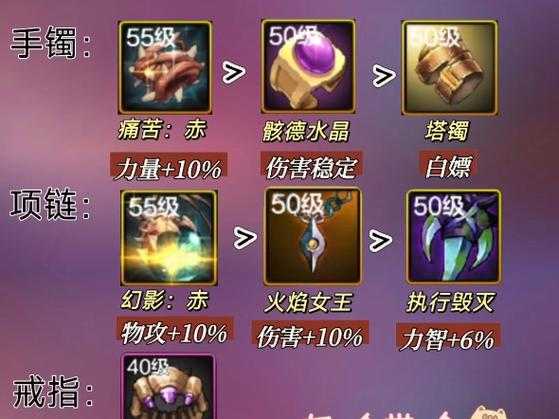 《DNF神女100级史诗装备毕业搭配推荐》