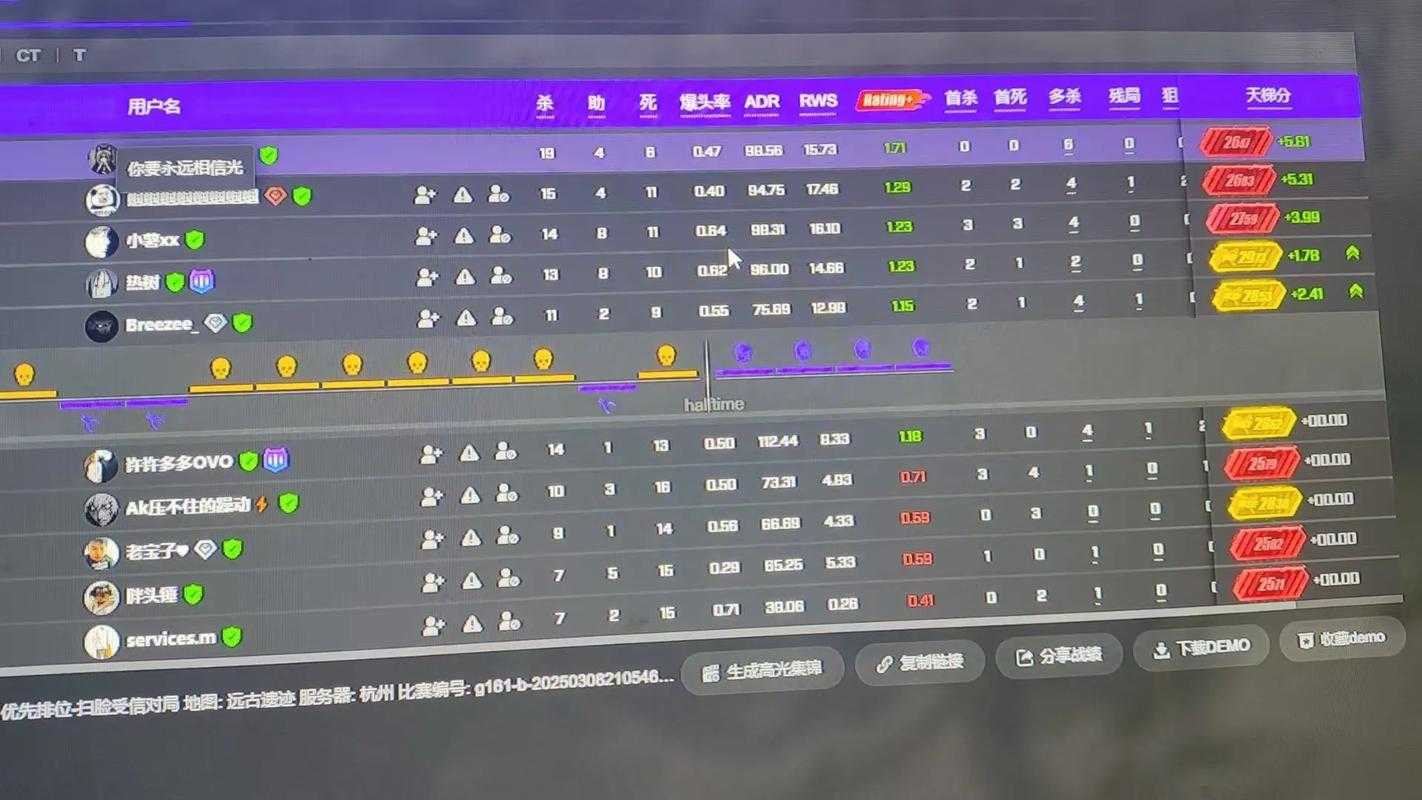 2025 CSGO语音胜率提升全攻略