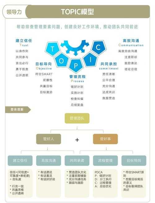 以下是对Kakao Games舆情响应机制与产品创新策略的深度分析框架: