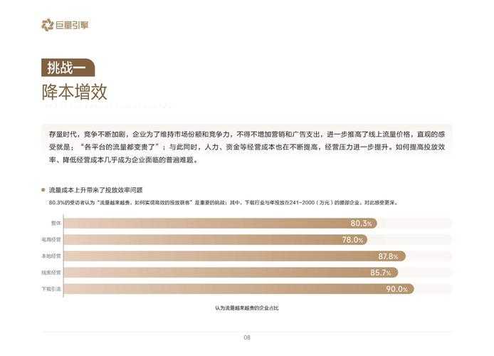 2025城市拥堵与《超级星探》破局策略