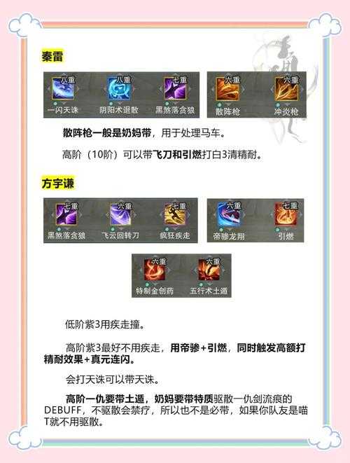 2025年 新剑侠情缘 职业实战指南 从天王到天忍的进阶心得