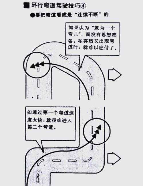 《炫技摩托》攻略:弯道技巧与改装秘籍