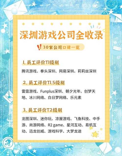嘿 朋友们 我来分享一些我在公司里管理网游工作号码的小技巧