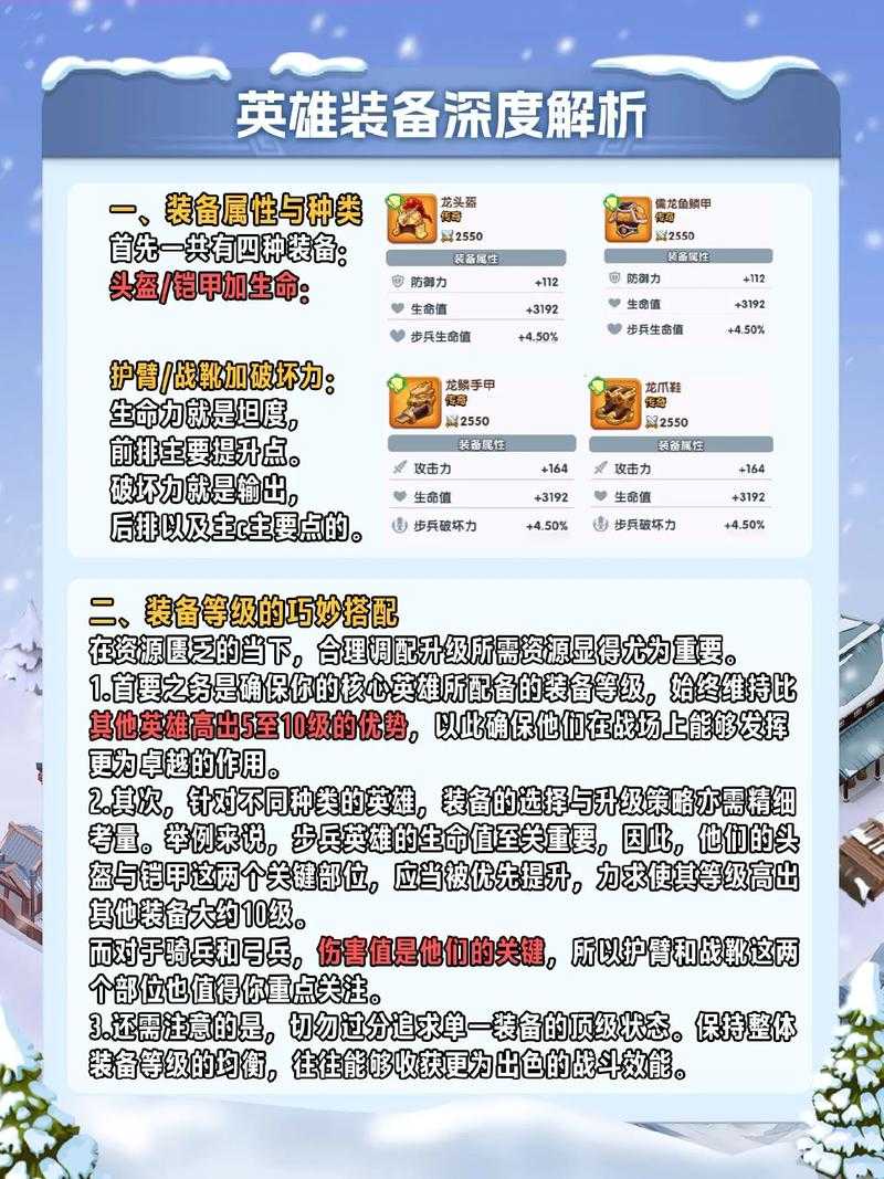 面对不同对手如何优化英雄装备策略 装备 面对 遇到