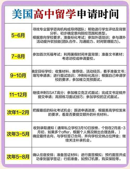 2025年 新天美 高效升级指南