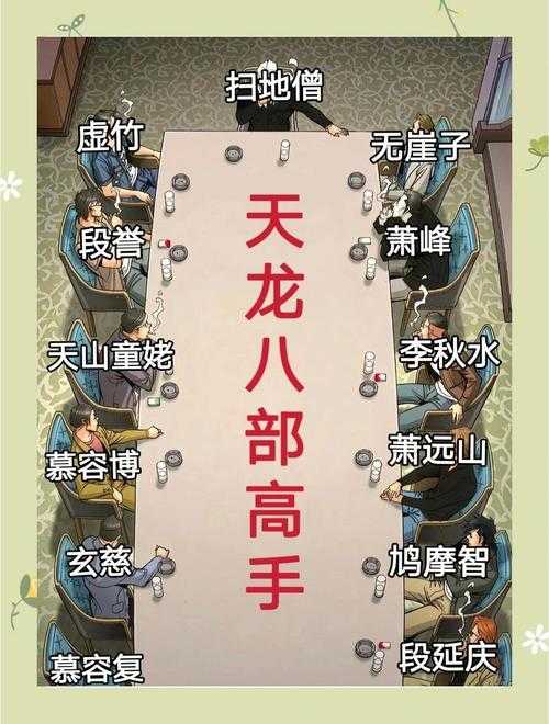 2025年 新天龙八部 玩家社交指南 5大高成功率CP匹配法