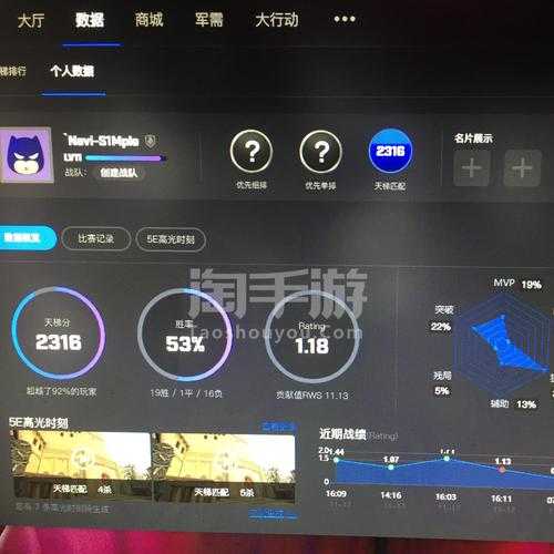 2025年CSGO国服段位升级致缩水