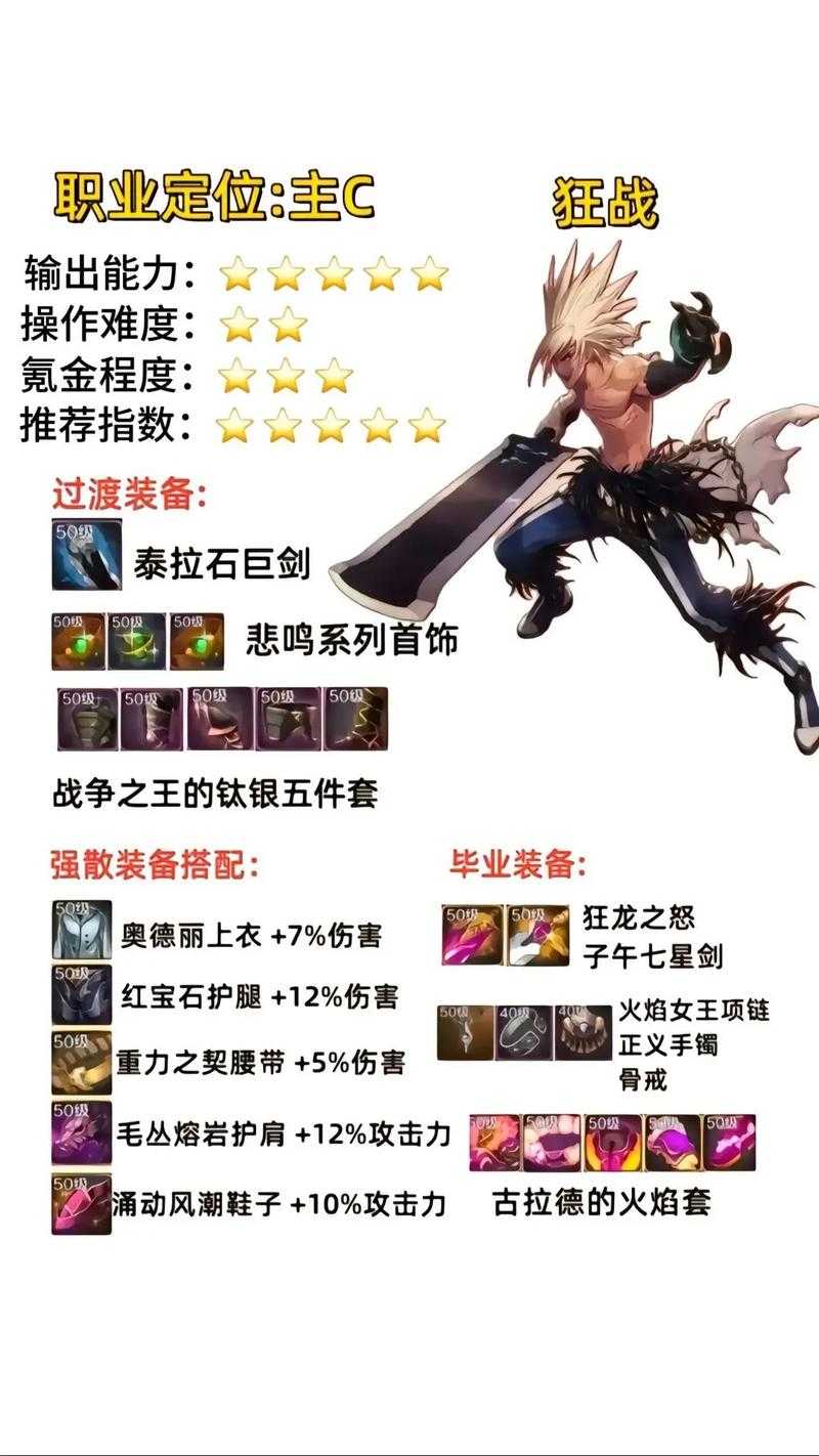 2025DNF光辉魔石装备升级强化实战价值分析