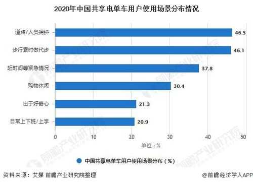 2025年CSOL无人驾驶控制器技术突破与市场现状