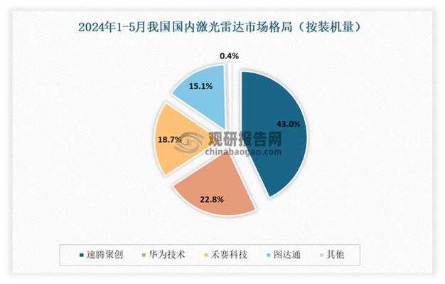秦钢部长新政出台 行业投资需关注