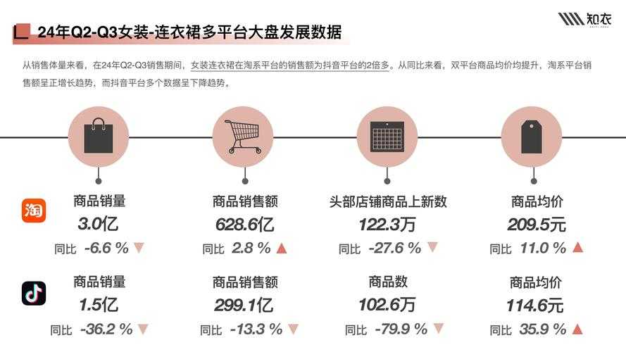 2025台式机市场性能价格趋势与选购指南