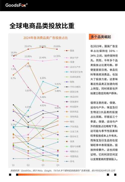 2025 CF生化视频行业现状与趋势分析
