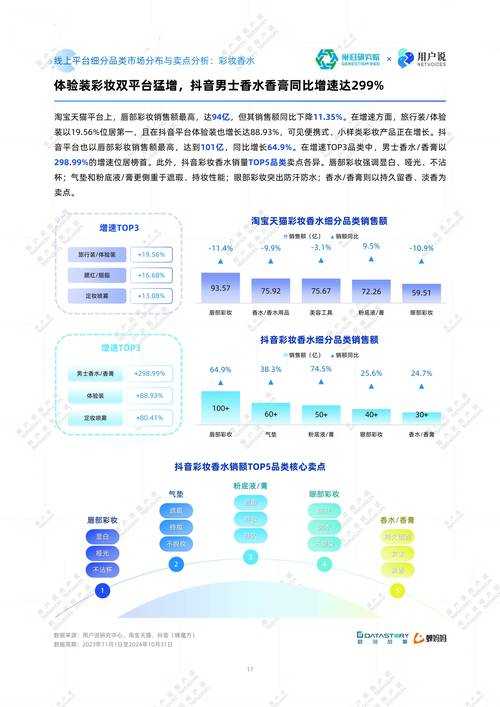 2025年Android开发者生态:Google服务与国内环境对比分析