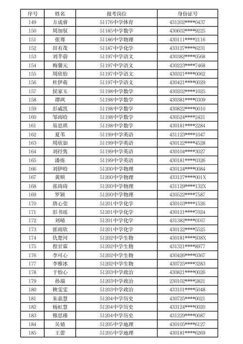 2025年 新射雕群侠传 阵容搭配全解析 附权威数据对比