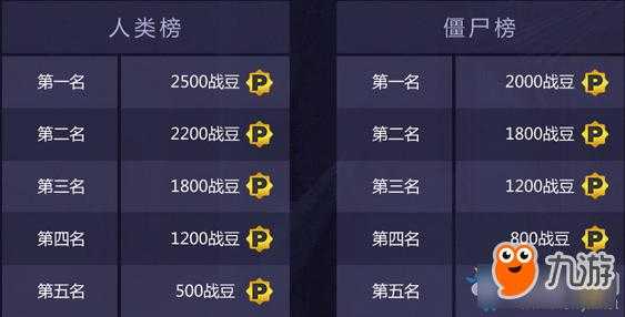 2025 CSGO炼金磨损计算网站全解析