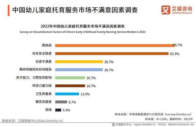 2025年DNF辅助工具市场现状与监管趋势