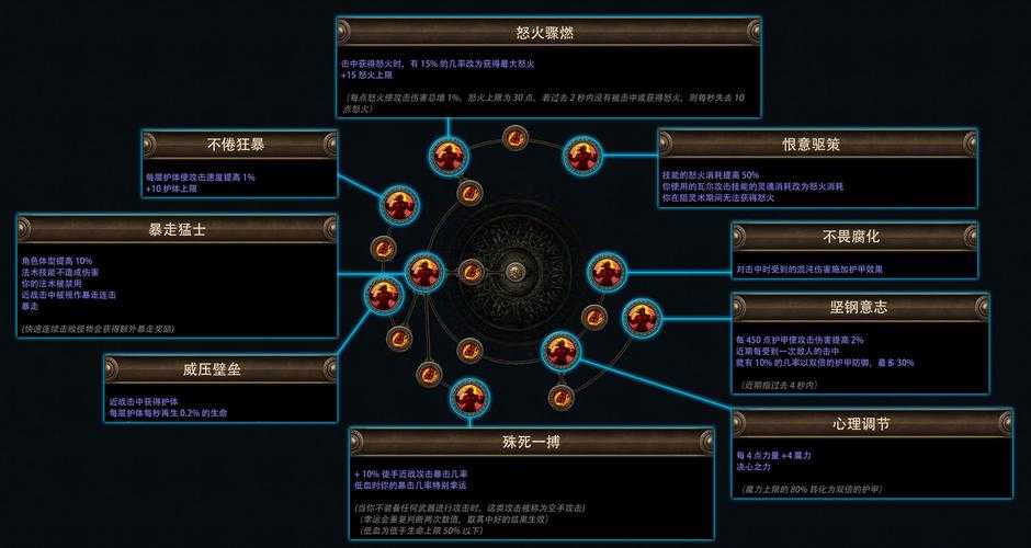 魔兽争霸中有哪些兵种组合可以有效克制重甲单位
