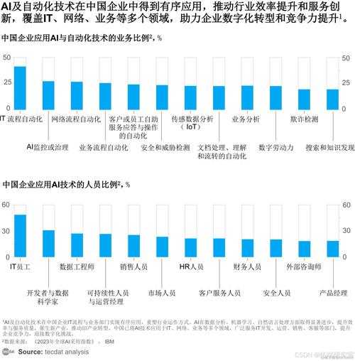 2025《Date Just》AI匹配技术革新与用户增长深度解析