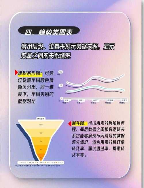 DNF手游三年运营复盘及2025年数据反馈
