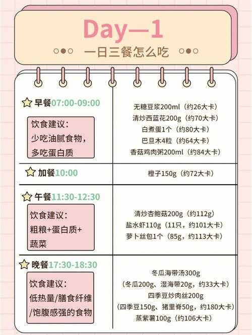 手机美食软件如何帮助我规划健康的饮食计划