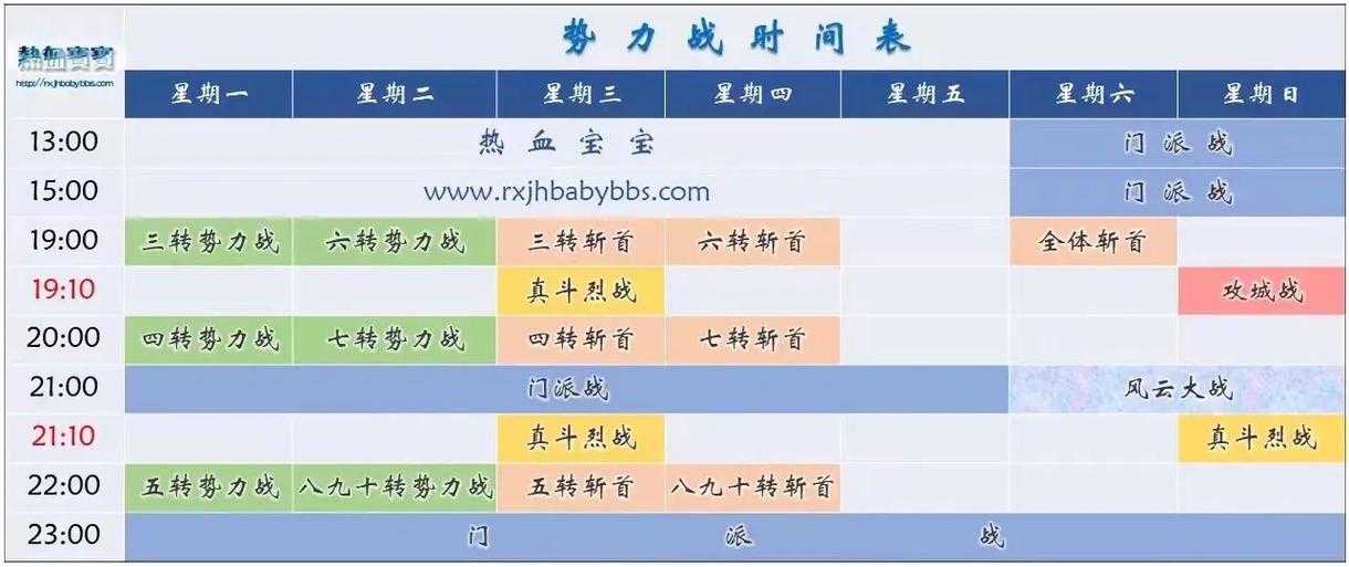 2025热血江湖战斗策略与职业调整