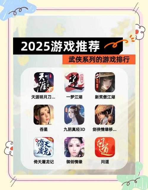 2025年 新笑傲江湖 PVP实战指南 从菜鸟到高手的7大进