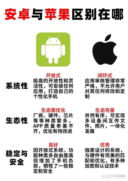 2025年 奇迹觉醒 跨平台实测全记录 苹果安卓到底能不能一