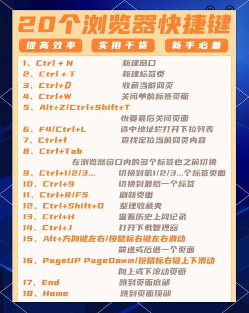 00浏览器有哪些核心功能和主要内容?