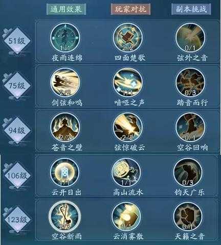 2025年 新笑傲江湖 宠物系统深度解析 华山VS武当流派实