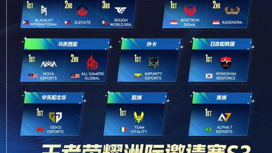 2017洲际赛结束:谁是胜者?究竟哪队表现更亮眼?