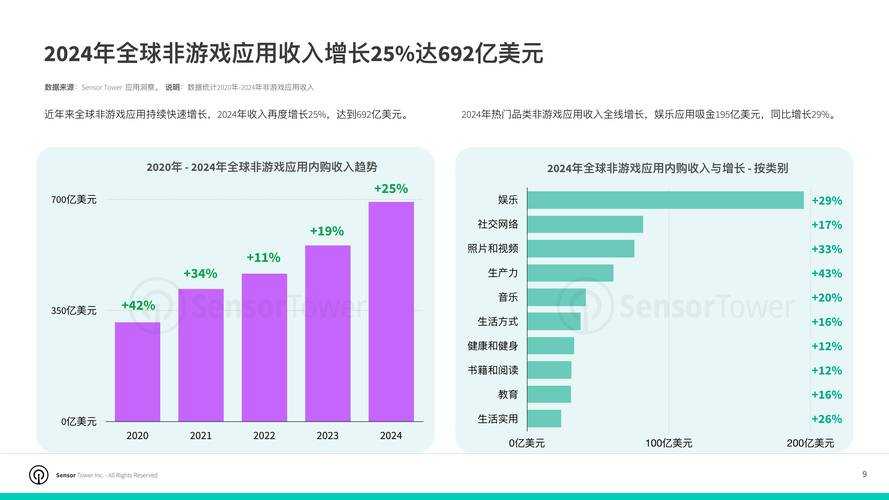 2025 daemontoolslite官网功能用户市场对比