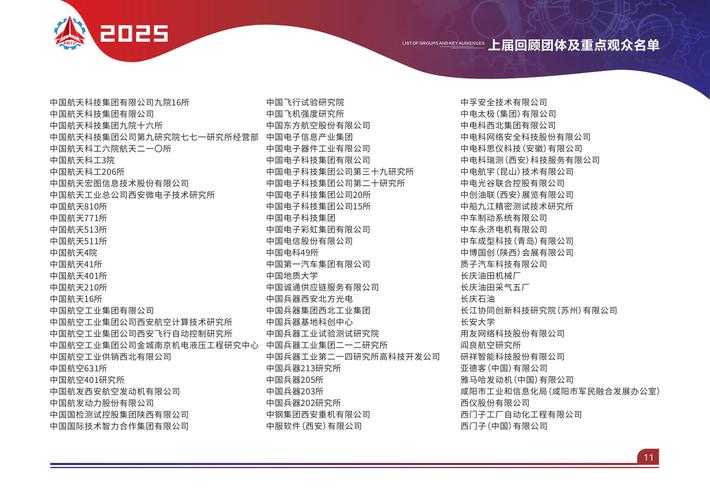 2025年科技军事经济万国争霸格局
