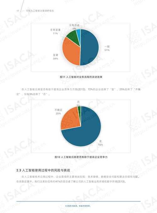 NEOGEO行业发展综合报告(2025年度)