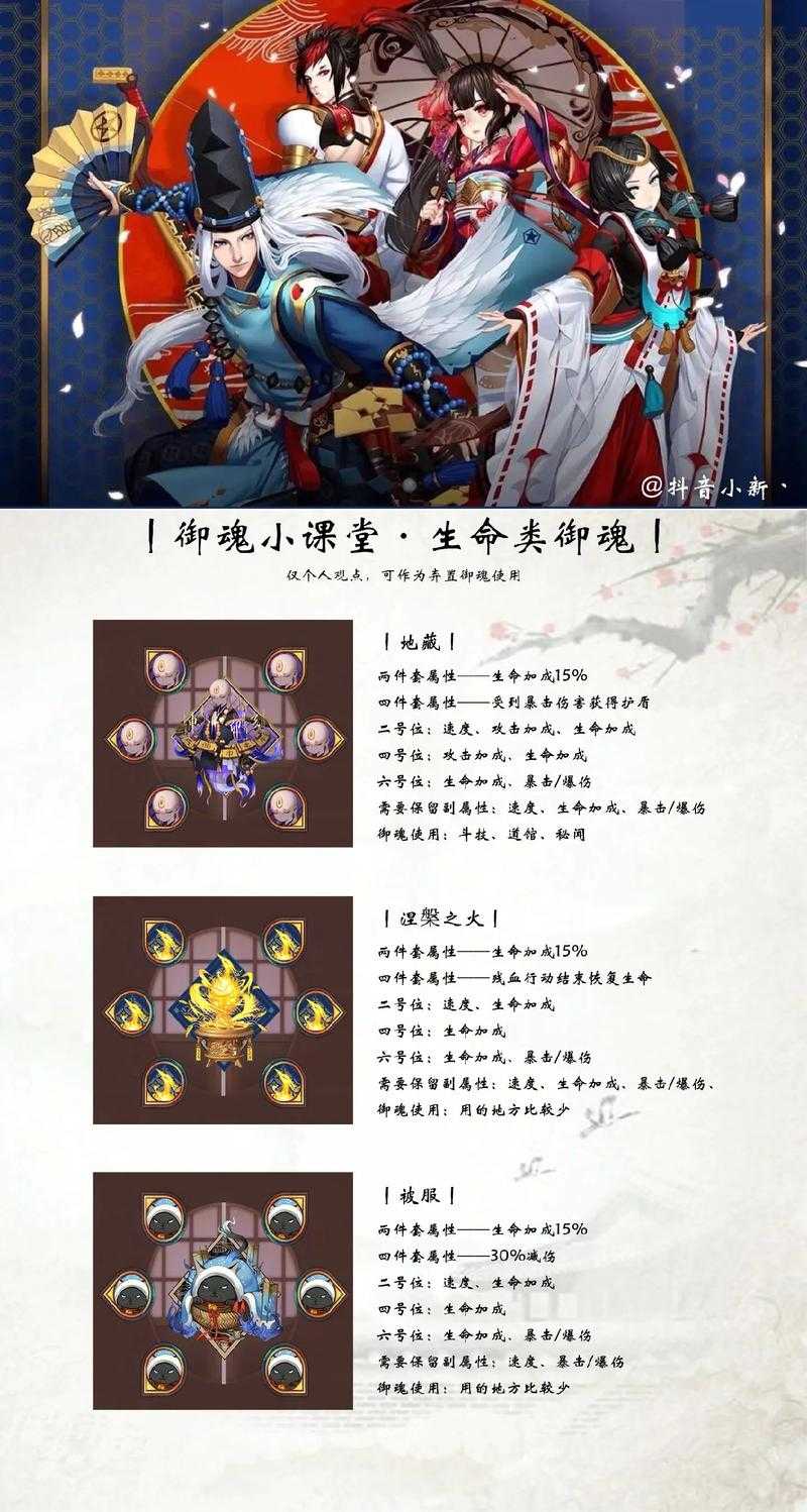 阴阳师晴思日和坊御魂