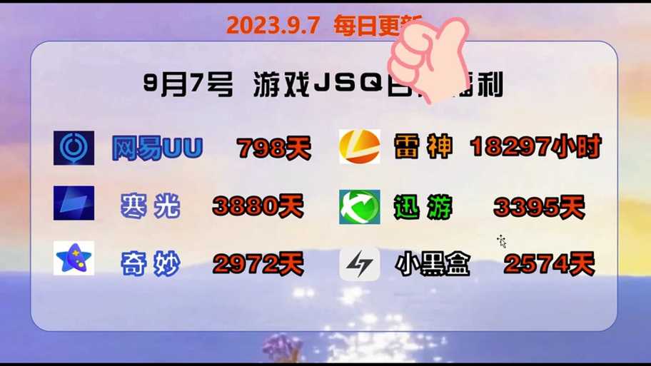 7k7k游戏盒用户活跃度低 三个妙招让用户玩到停不下来