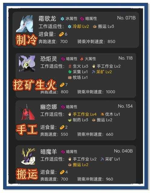 风暴英雄中的宠物系统使用技巧:如何利用宠物增强实力