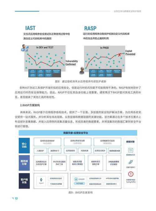 2025 delo官网运营现状与用户反馈及技术安全
