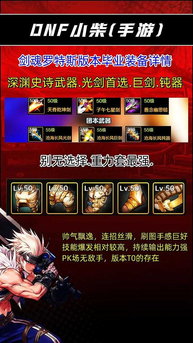 《DNF手游》远古地下城2025装备配置与生存指南