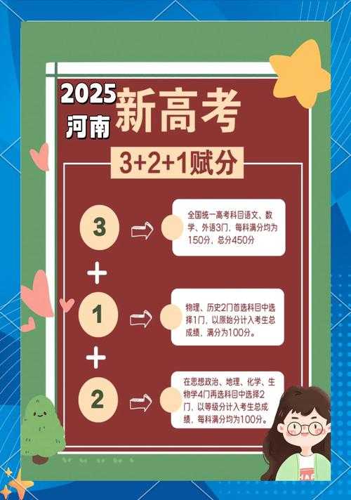 2025年 新郑和 高效升级指南 实测数据与实战经验