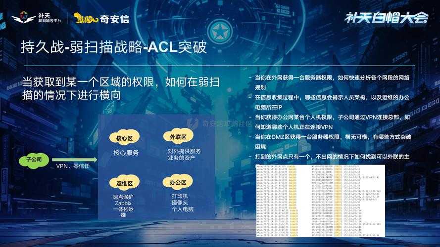 2025年 新问鼎 战力提升全攻略 实测数据 实战技巧