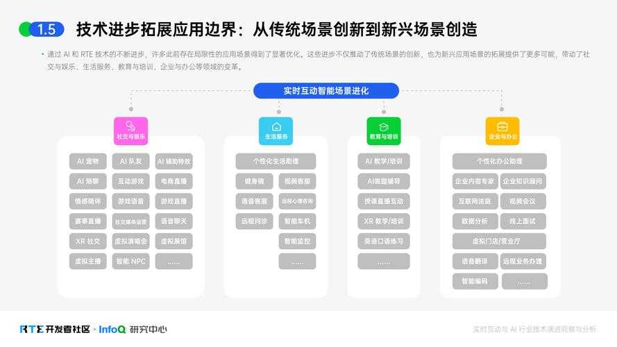 2025年《QQ菲菲》AI社交生态实践样本